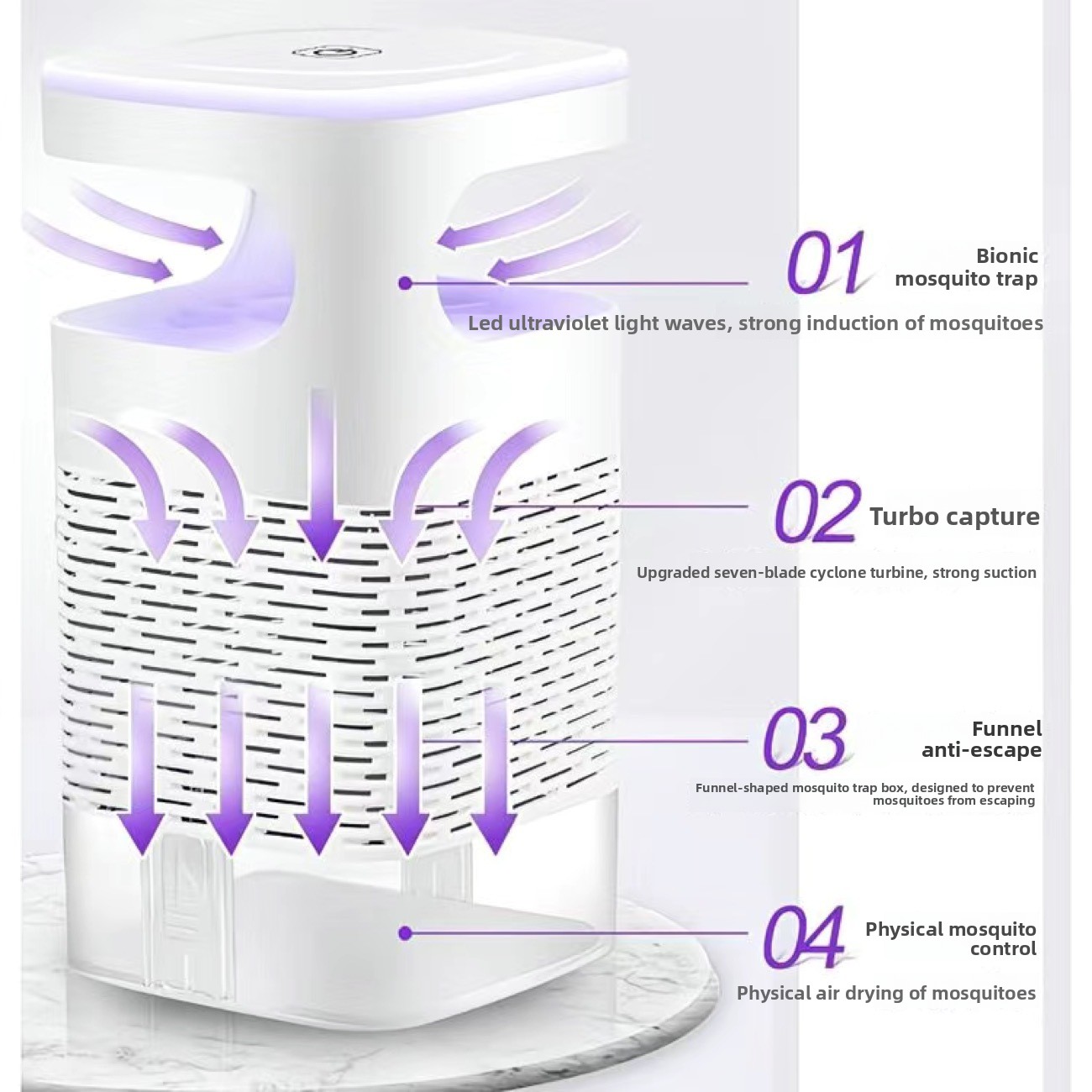 New Mosquito Killer Lamp USB F - Bug Catching Kit ulasan dan harga